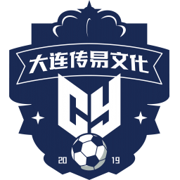 Dalian Chuanyi Dalian Chuanyi