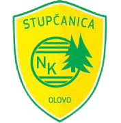 Stupčanica Olovo