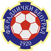 FK Radnicki Novi Belgrado