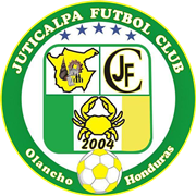 Juticalpa Juticalpa