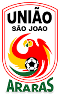 União São João Juvenil