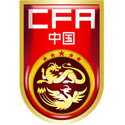 China Femenina Sub-20