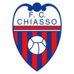 Chiasso Chiasso
