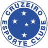 Cruzeiro Sub-20 (F) Cruzeiro Sub-20 (F)