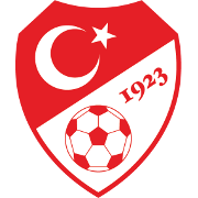 Turquía sub-17