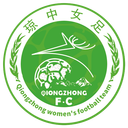 Hainan Qiongzhong Femenino