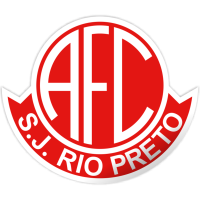 América SP U20 América SP U20