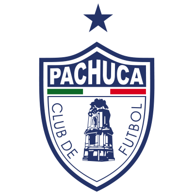 Pachuca Feminino