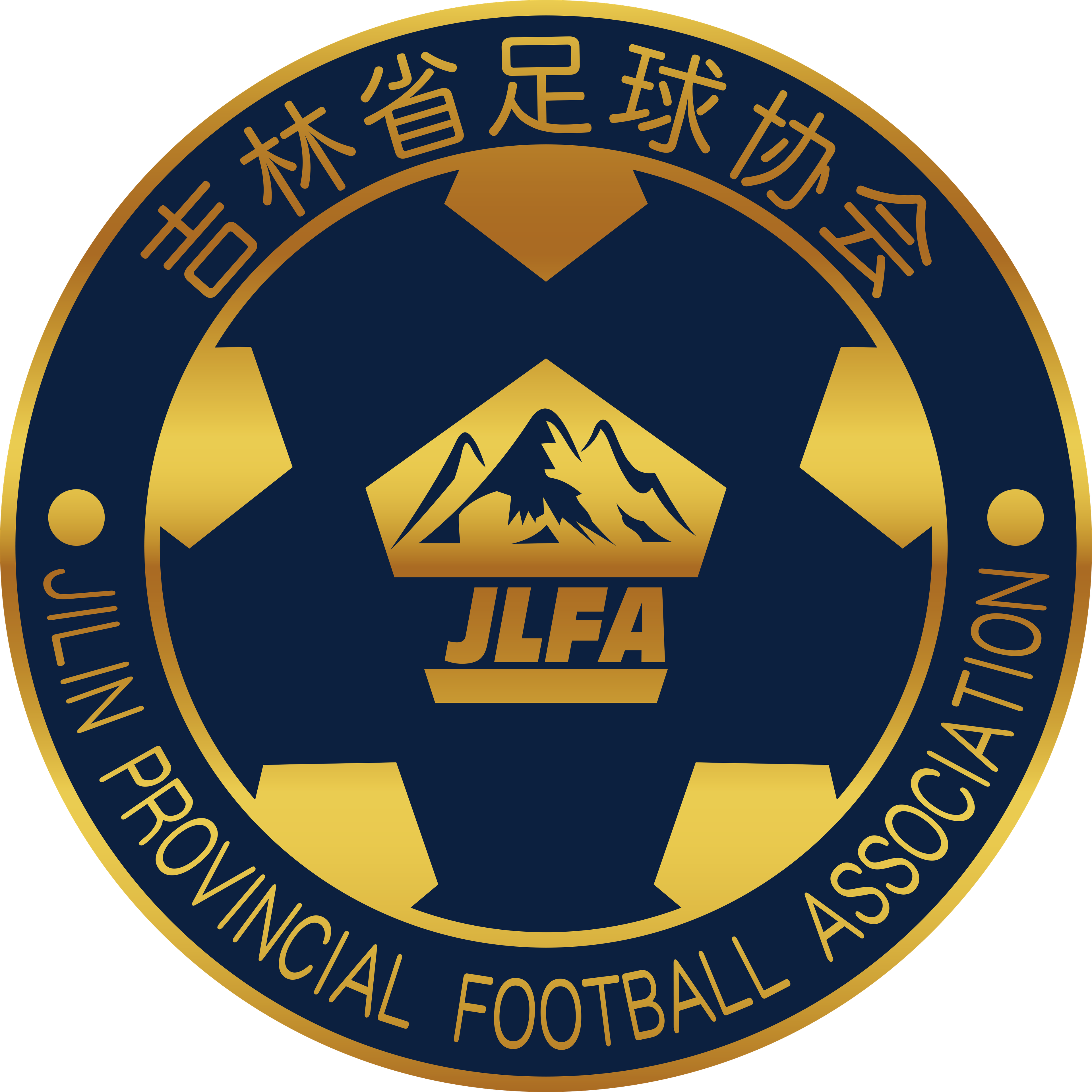 Jilin Femenino