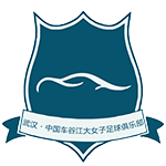 Wuhan Jiangda Femenino