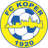 FC Koper FC Koper