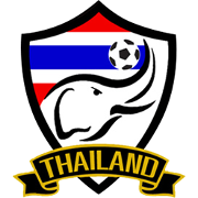 Tailandia sub-23