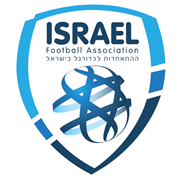 Israel Sub-19