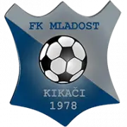 Mladost Kikaći Mladost Kikaći