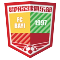 Beijing Bayi Aoxiang U13 Beijing Bayi Aoxiang U13