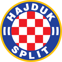 Hajduk Split II Hajduk Split II